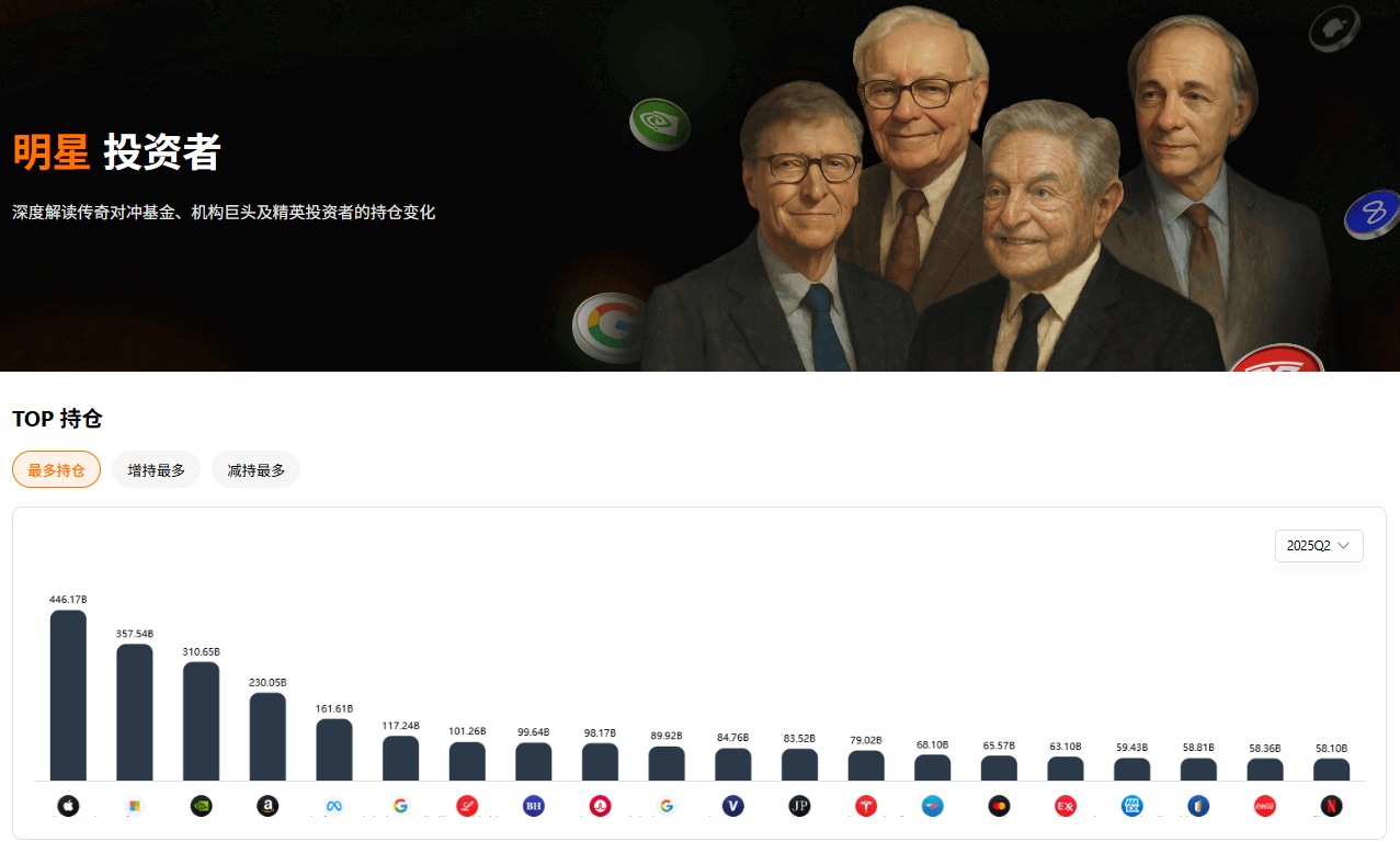investor